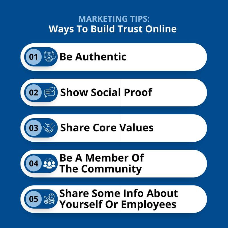 Ways To Build Trust Online:
1. Be Authentic
2. Show Social Proof
3. Share Core Values 
4. Be A Member Of The Community 
5. Share Some Info About Yourself Or Employees  